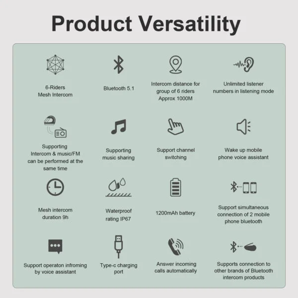 EJEAS Q8_Motorcycle Mesh Intercom, 6 Riders Group Talking at The Same Time - Image 4