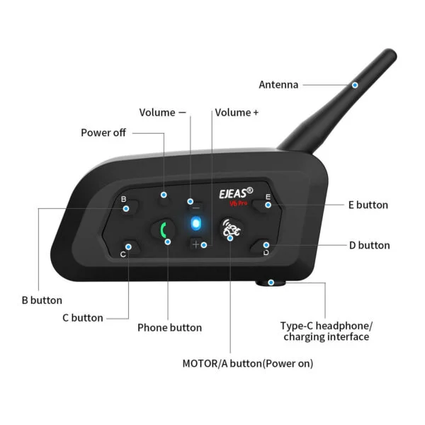 EJEAS V6 Pro+_Motorcycle Bluetooth Headset, Bluetooth 5.1, with 1 cut 5, 2 rider talk at the same time - Image 2