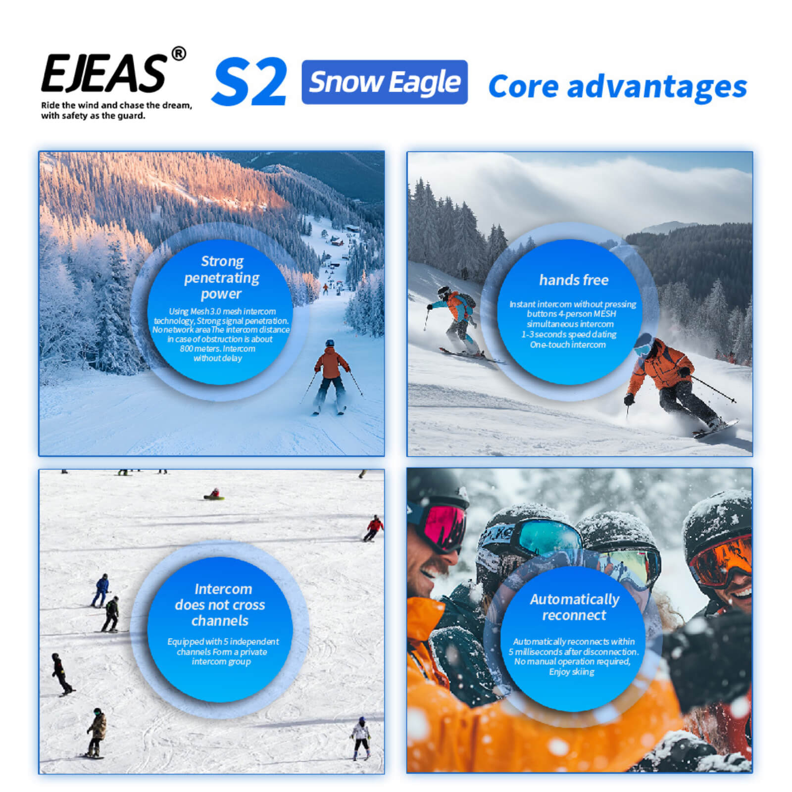 S2 Snow Eagle-views-2